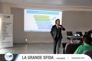 La Grande Sfida...Reloaded 18.09.19 